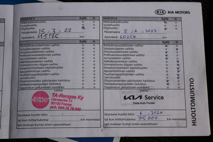 Kia Sportage vaihtoauto