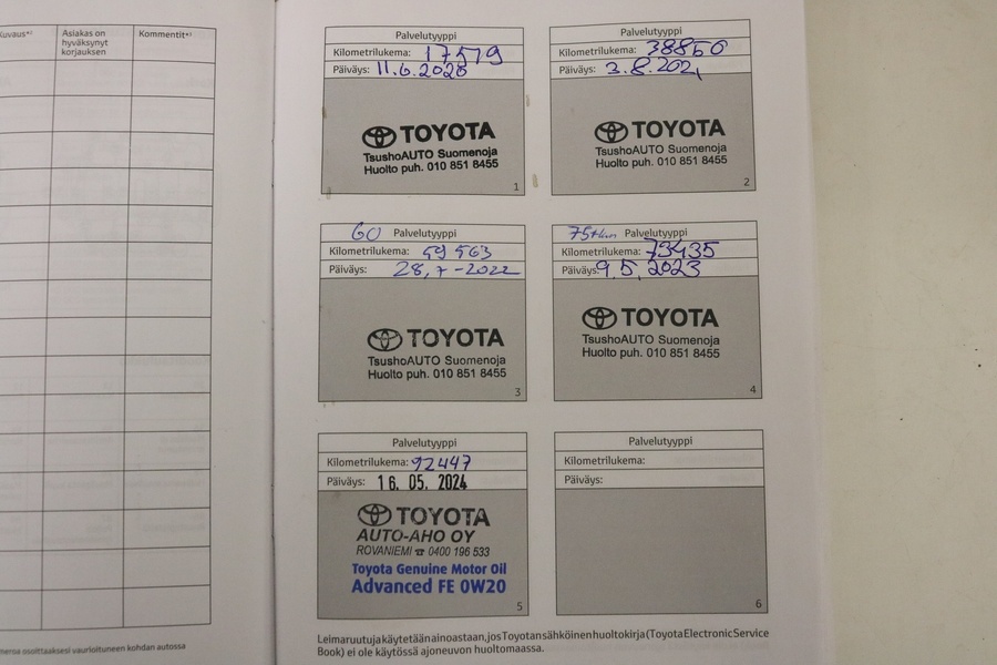 Toyota RAV4 vaihtoauto