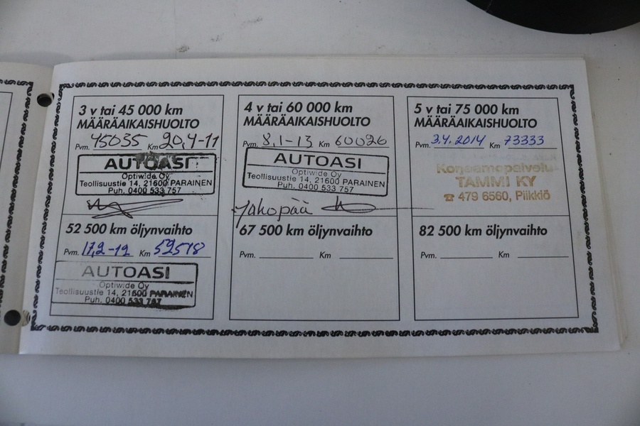 Kia Cerato vaihtoauto