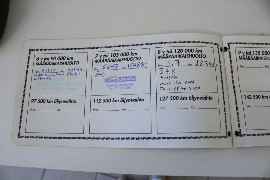 Kia Cerato vaihtoauto