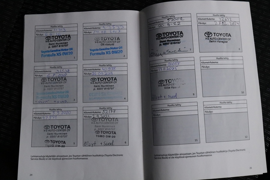 Toyota Auris vaihtoauto