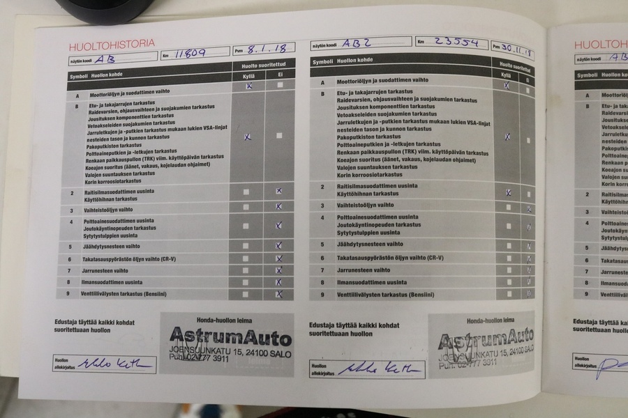 Honda Civic vaihtoauto