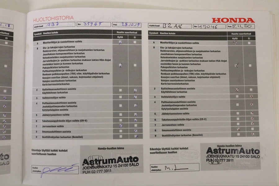 Honda Civic vaihtoauto