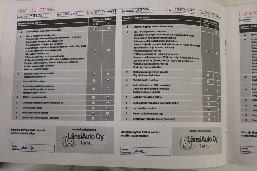 Honda Civic vaihtoauto