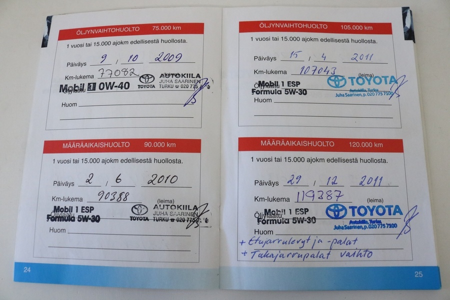 Toyota Avensis vaihtoauto