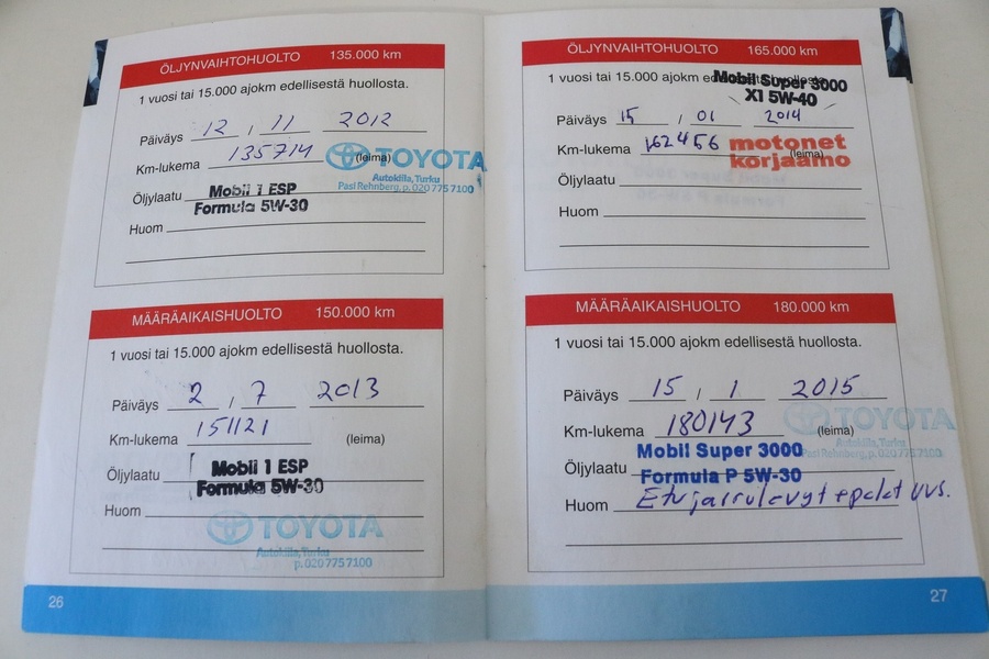 Toyota Avensis vaihtoauto