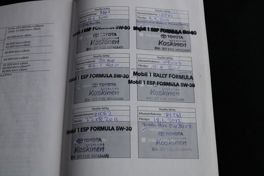 Toyota RAV4 vaihtoauto