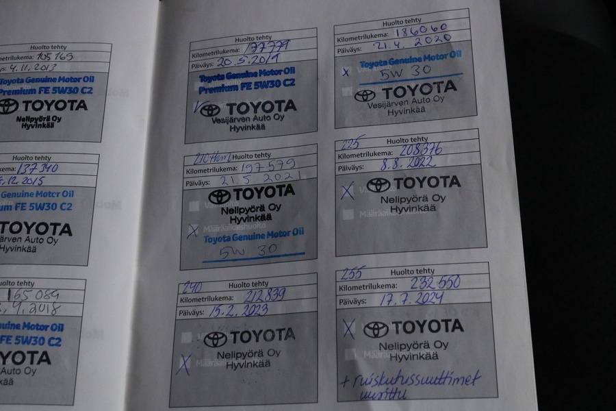 Toyota RAV4 vaihtoauto