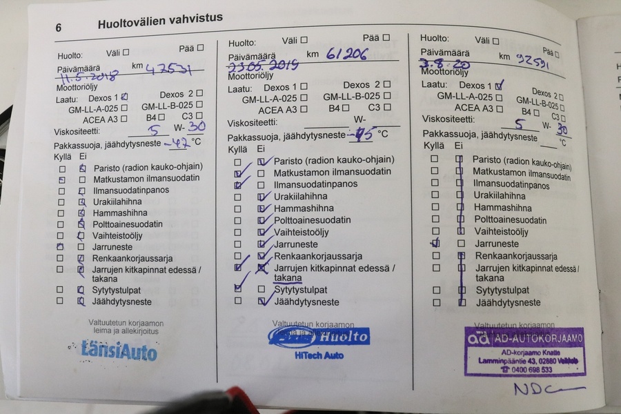 Opel Astra vaihtoauto