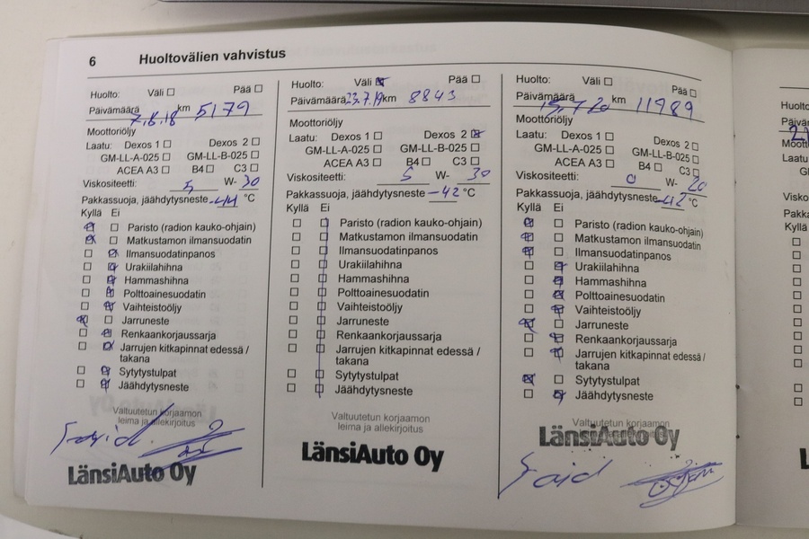 Opel Karl vaihtoauto