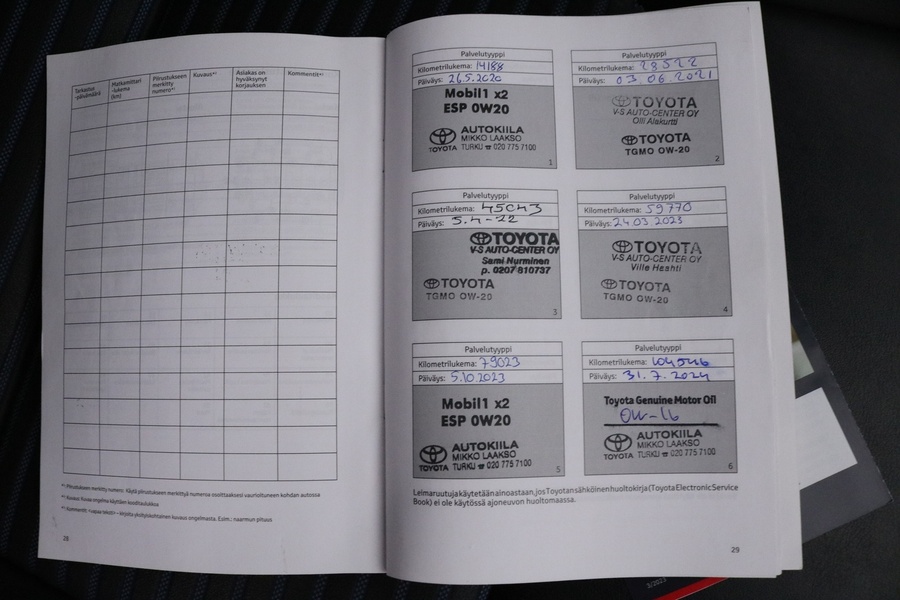 Toyota RAV4 vaihtoauto