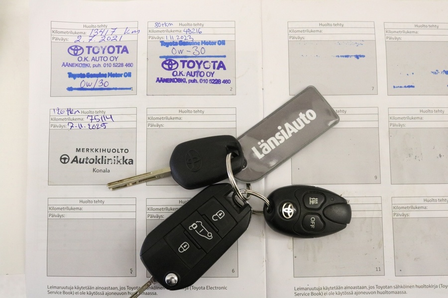 Toyota Proace vaihtoauto