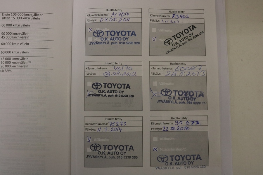 Toyota Verso vaihtoauto