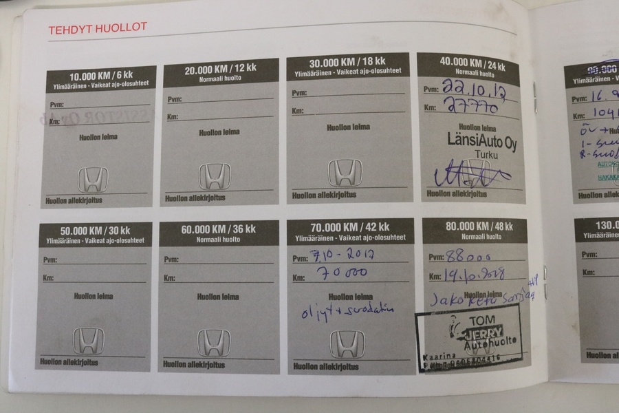 Honda Civic vaihtoauto