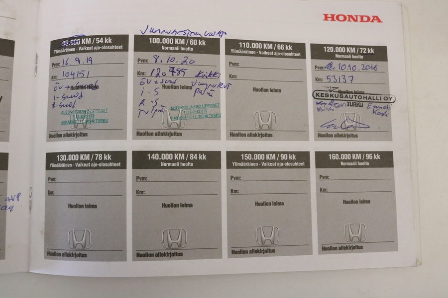 Honda Civic vaihtoauto