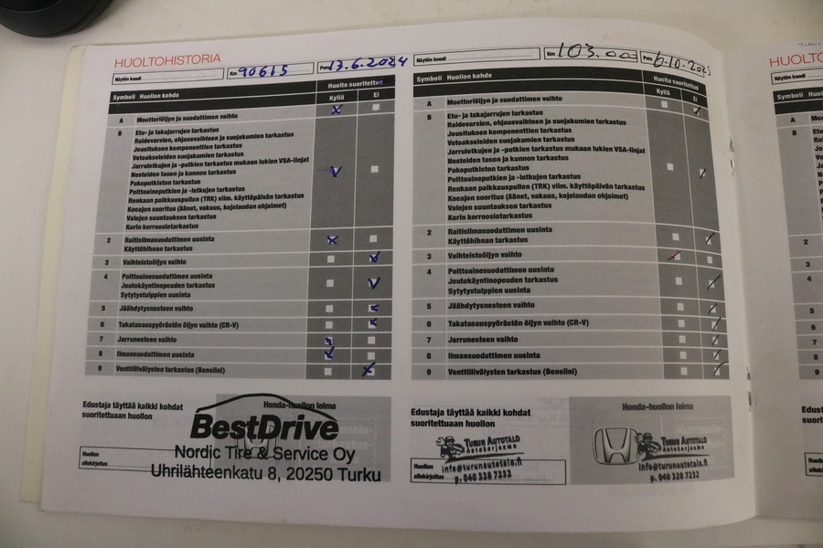 Honda Civic vaihtoauto