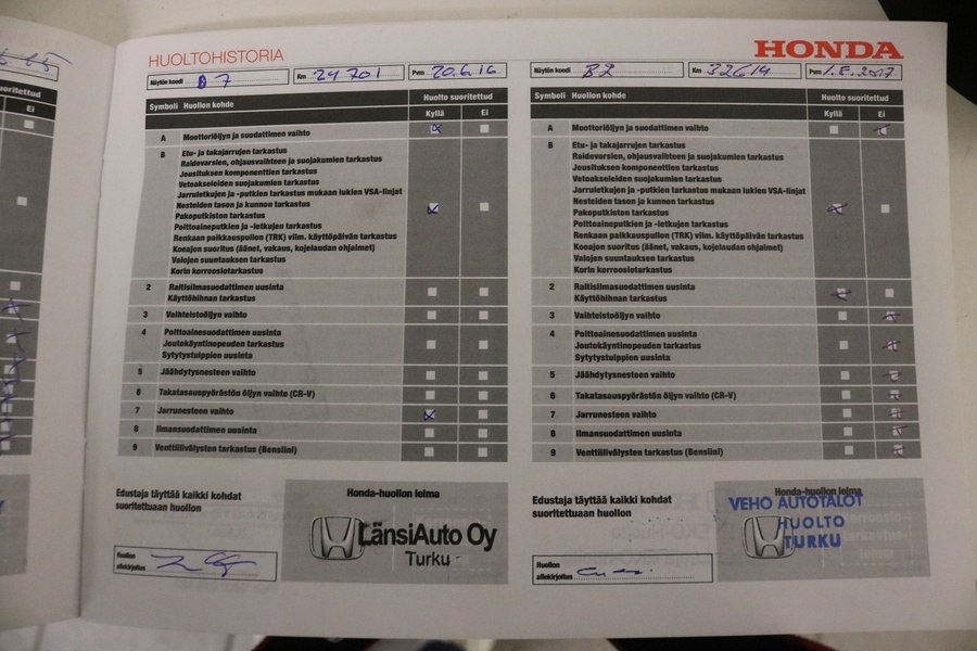 Honda Civic vaihtoauto