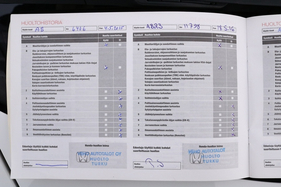 Honda Jazz vaihtoauto