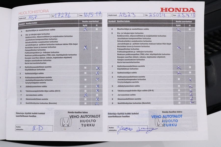 Honda Jazz vaihtoauto