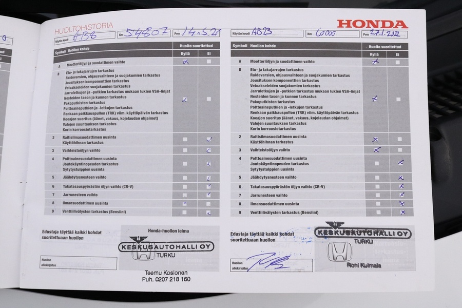 Honda Jazz vaihtoauto