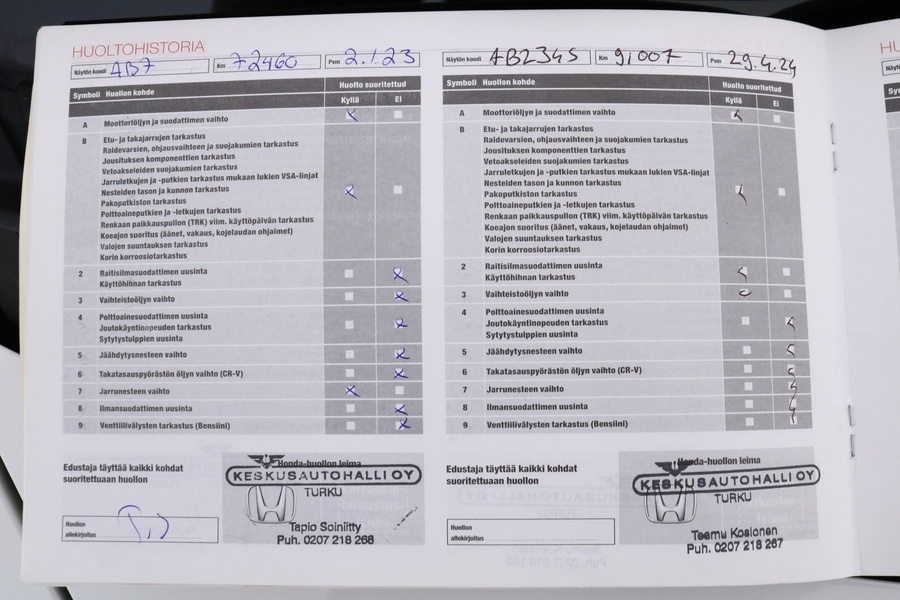 Honda Jazz vaihtoauto