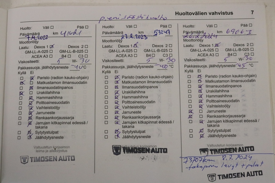 Opel Astra vaihtoauto