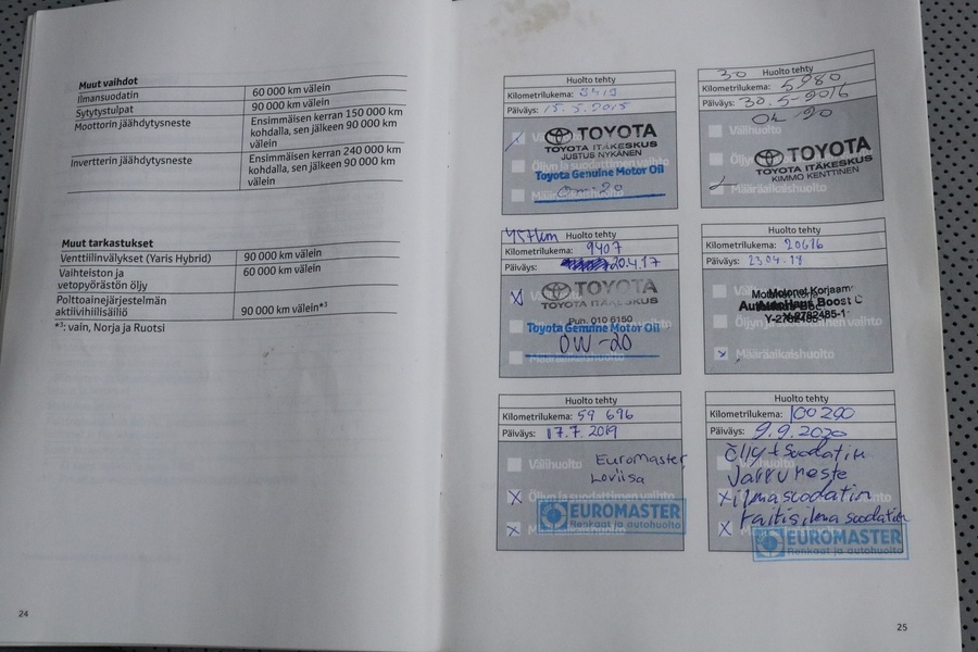 Toyota Auris vaihtoauto