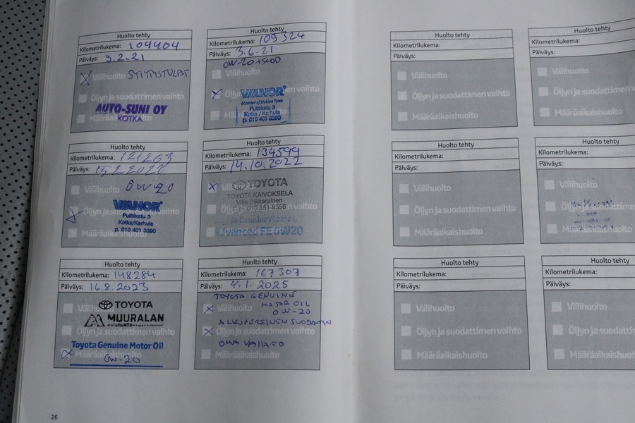 Toyota Auris vaihtoauto