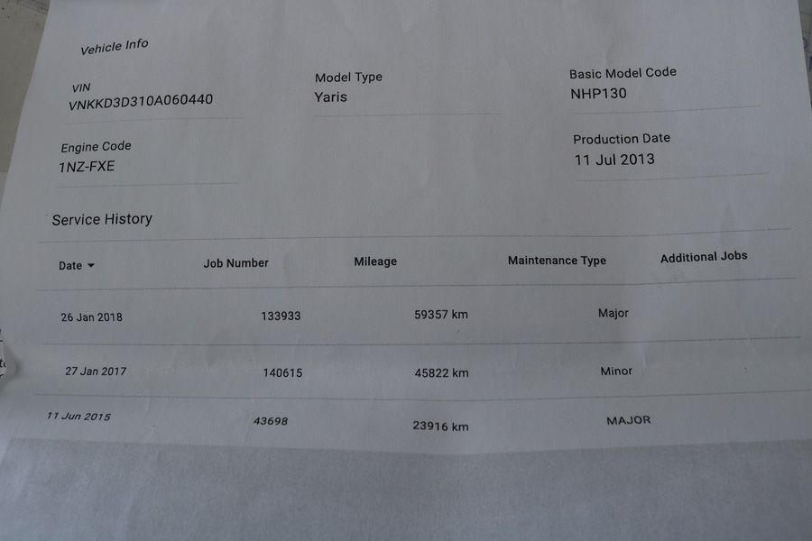 Toyota Yaris vaihtoauto