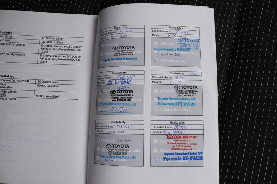 Toyota Auris vaihtoauto