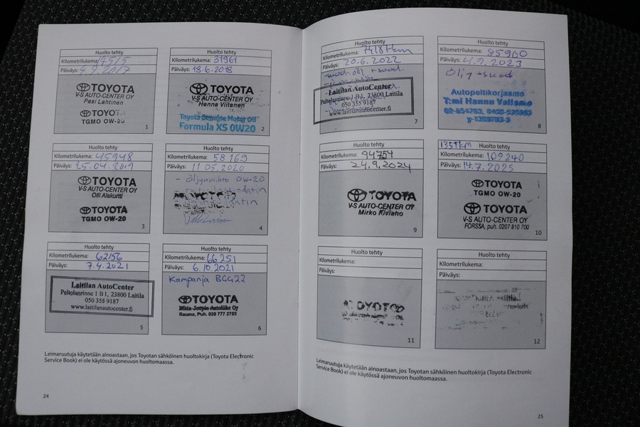 Toyota Yaris vaihtoauto