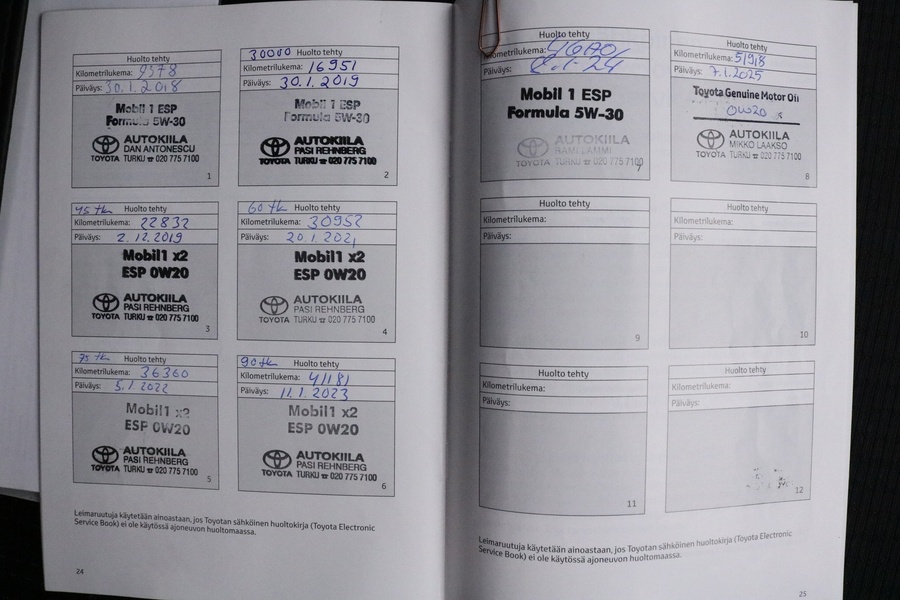 Toyota C-HR vaihtoauto