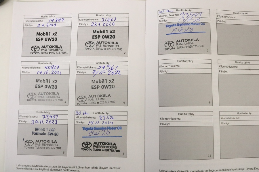 Toyota C-HR vaihtoauto