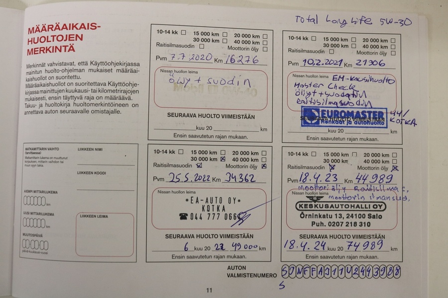 Nissan Qashqai vaihtoauto