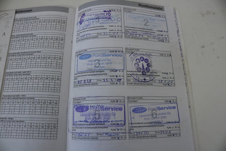 Ford S-MAX vaihtoauto