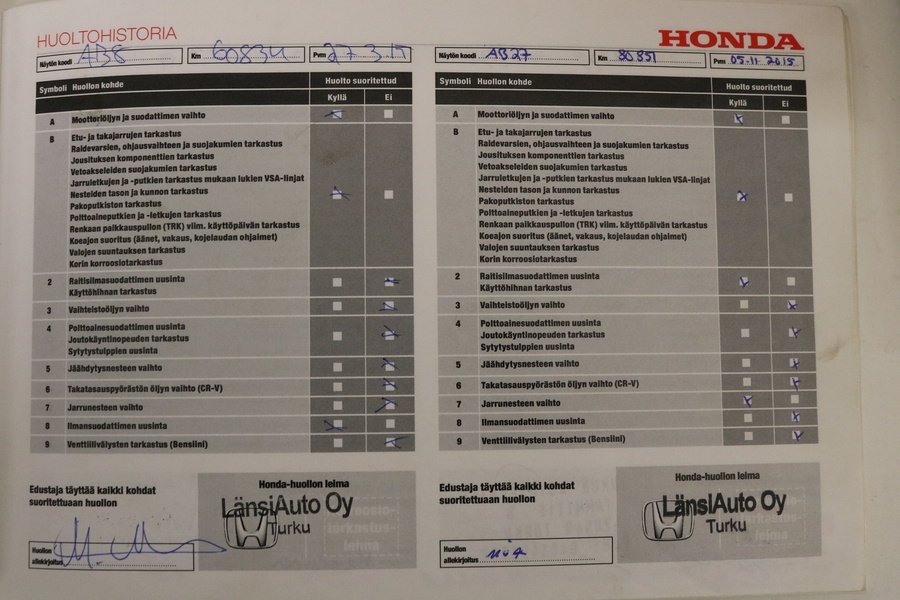 Honda CR-V vaihtoauto