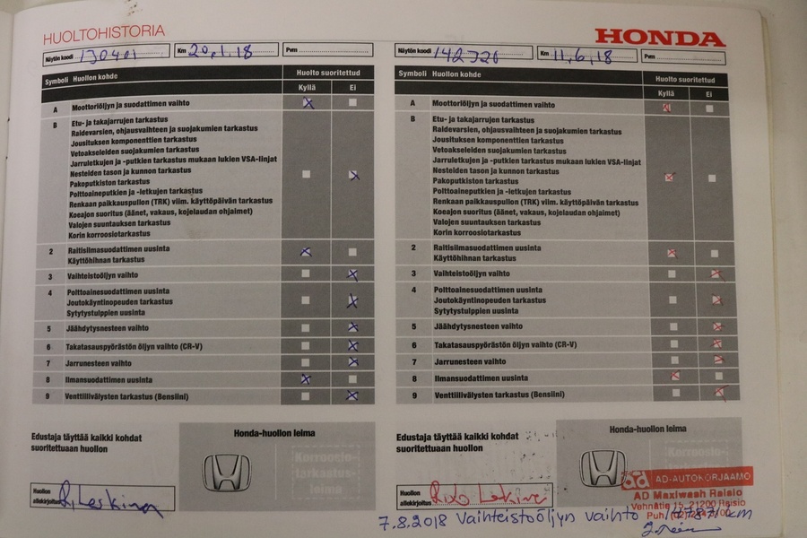 Honda CR-V vaihtoauto