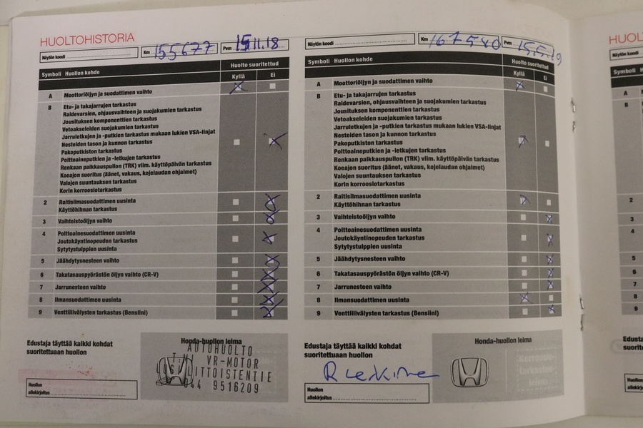 Honda CR-V vaihtoauto