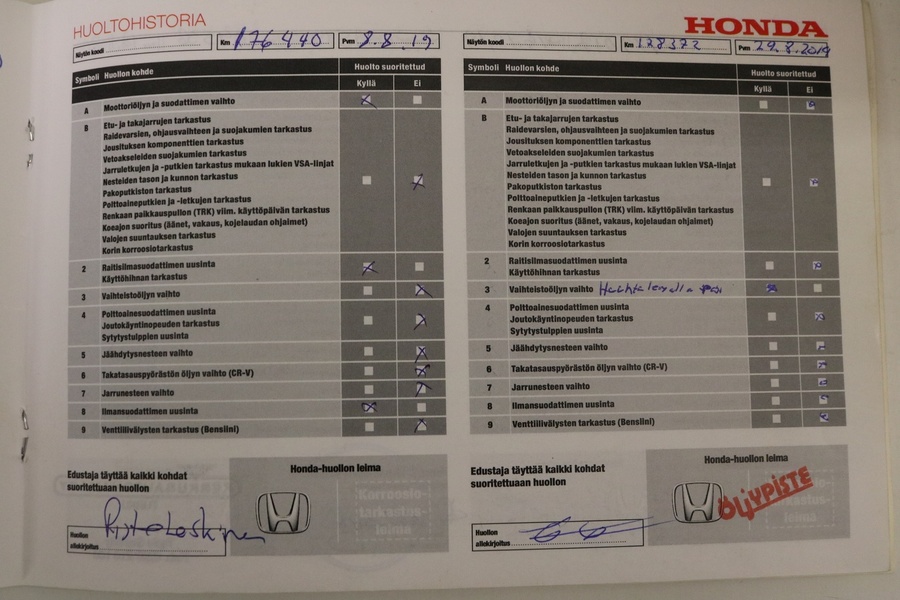 Honda CR-V vaihtoauto