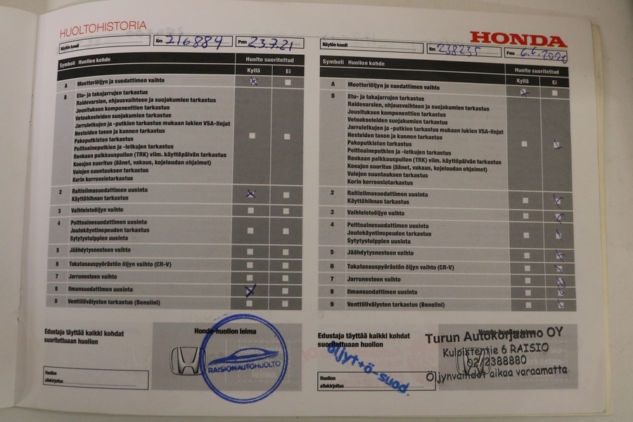 Honda CR-V vaihtoauto