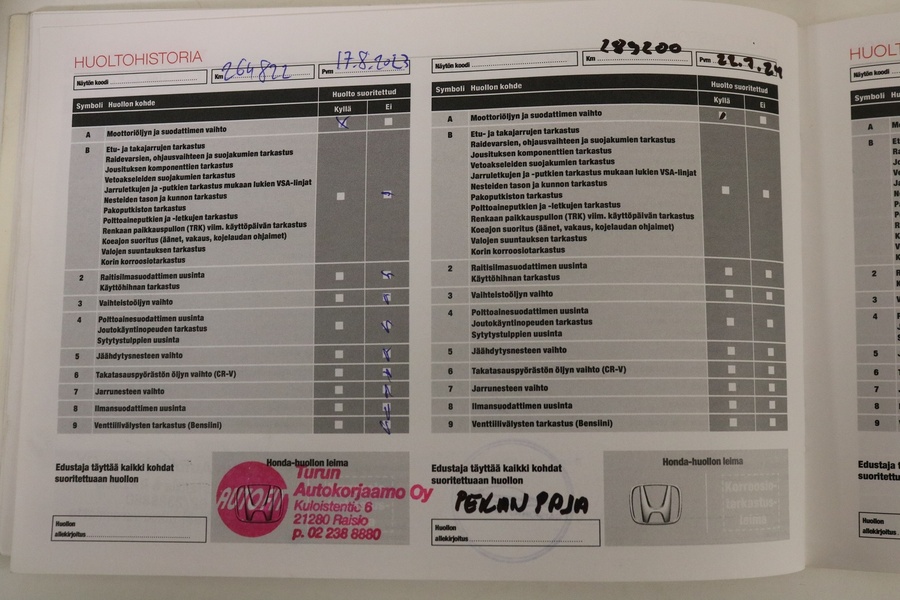 Honda CR-V vaihtoauto