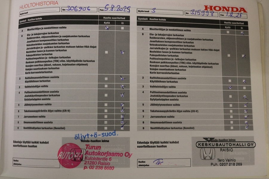 Honda CR-V vaihtoauto