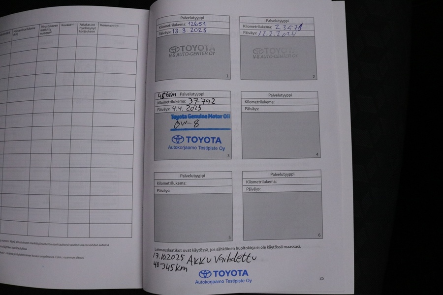 Toyota Yaris vaihtoauto