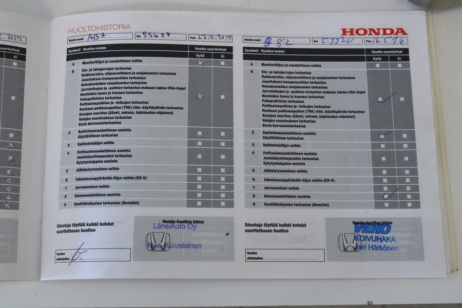 Honda CR-V vaihtoauto