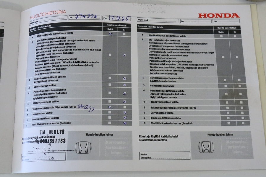 Honda CR-V vaihtoauto