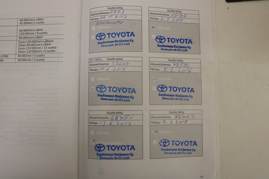 Toyota Verso vaihtoauto