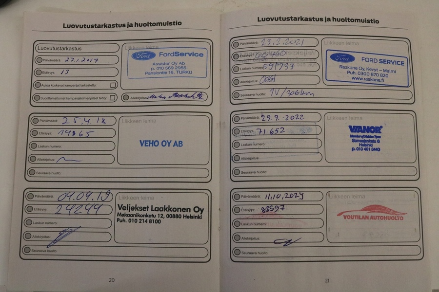 Ford Transit Connect vaihtoauto