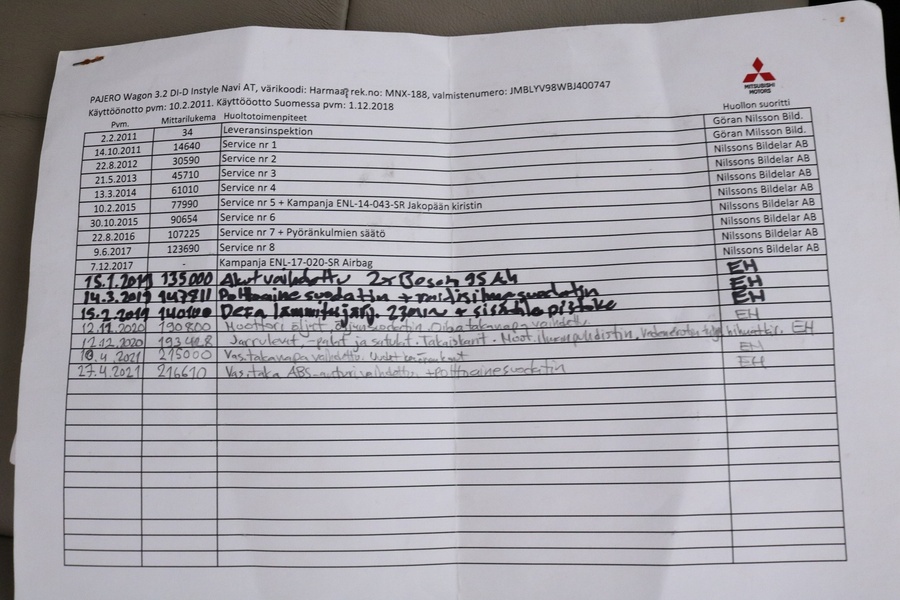 Mitsubishi Pajero vaihtoauto