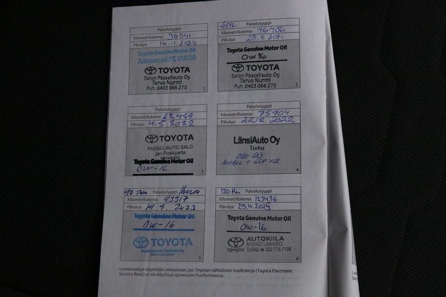 Toyota Corolla vaihtoauto