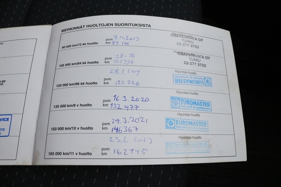 Hyundai Getz vaihtoauto